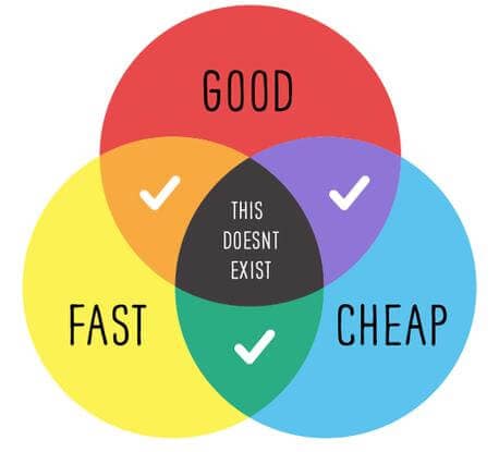 THE ONLY & BEST ENGLISH DOCUMENT TRANSLATION PRICE LIST, PRICE LIST