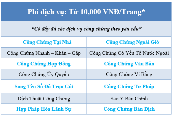 Văn Phòng Công Chứng Chuyên Nghiệp Tại Hà Nội 7