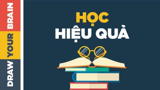 Học Tiếng Đức Hiệu Quả