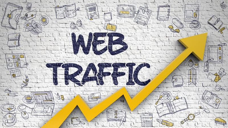 Increase traffic on your website