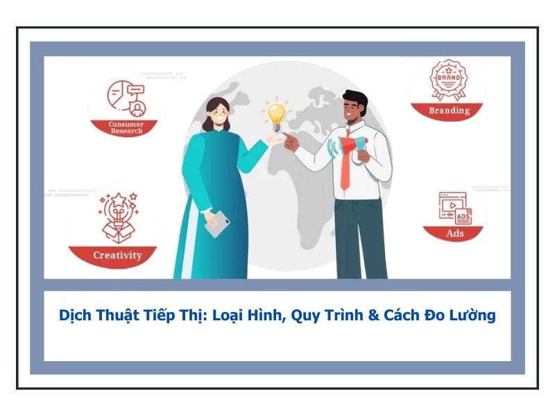 dịch thuật tiếp thị
