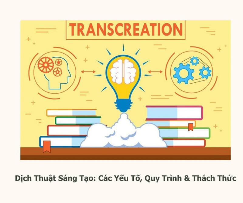dịch thuật sáng tạo