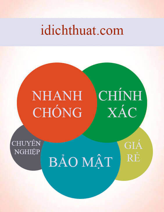 Công chứng hồ sơ du học ở HCM: 3 địa chỉ uy tín 4